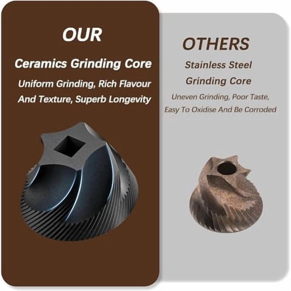 Manual Coffee Grinder, Ceramic Burr Coffee Grinder Manual Adjustable for Fine/Coarse Grind, Portable Spice Grinder with Cleaning Brush for Home, Travel, Camping