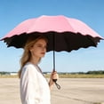 thumbnail image 1 of Manual Open 8-Rib Sun Umbrella with Water-Activated Flower Print, Black Coated UV Protection, Folding Portable Rain and Sun Parasol for Women Outdoor Travel, 6 Color Options, 1 of 7