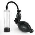 Manual Penis Masturbating Vacuum Pump with Intensities, Enlarge Air Pressure Device, HighVacuum