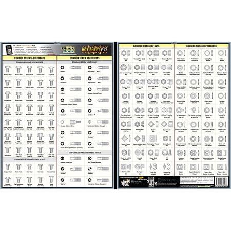 Manufacturer Varies Fastener Data Sheet,Hot Sheet F17 5DFF7