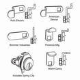 thumbnail image 1 of Manufacturer Varies Mailbox Lock,For 4C Pedestal Mailboxes 97-75-HL1, 1 of 1