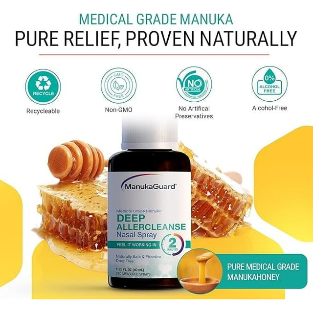 ManukaGuard Deep Allercleanse Nasal Spray with Medical-Grade Manuka Honey MGO 400 - for Sinus & Allergy Relief, 1.3 oz