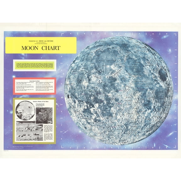 Map Hammond 1966 Moon Chart Space Lunar Diagram Extra Large XL Wall Art Poster Print