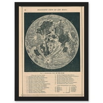 Map Illustrated Antique Telescopic Moon A4 Artwork Framed Wall Art Print
