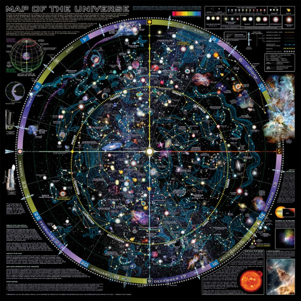 Map Of The Universe Poster Displaying Cosmos Nebulas Stars and 