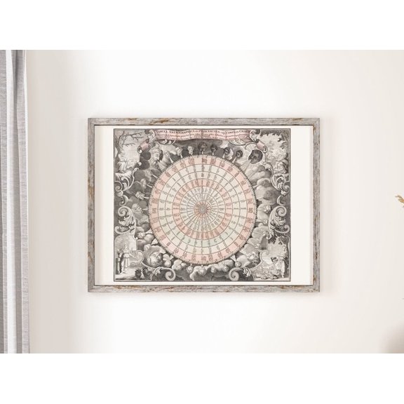 Map Of The Winds Availabled Wall Art Print, Travel Inspired Home And Office Decor