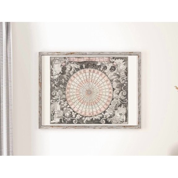 Map Of The Winds Wall Art Print, Availabled, Travel Inspired Home And Office Decor