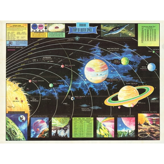 Map Rand McNally 1969 Modern Outer Space Chart Extra Large XL Wall Art Poster Print