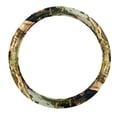 thumbnail image 1 of Map section 14.5 Inch Printing PVC Leather Car Wheel Cover Steering Wheel Cover Auto Accessories, 1 of 1