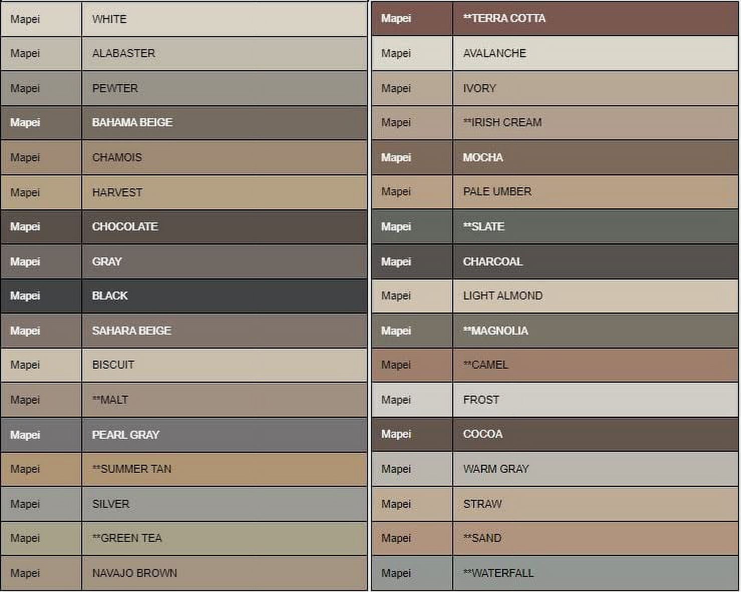 Mapei Color Matched Caulk by Color Fast (Sanded/Rough) (Warm Gray