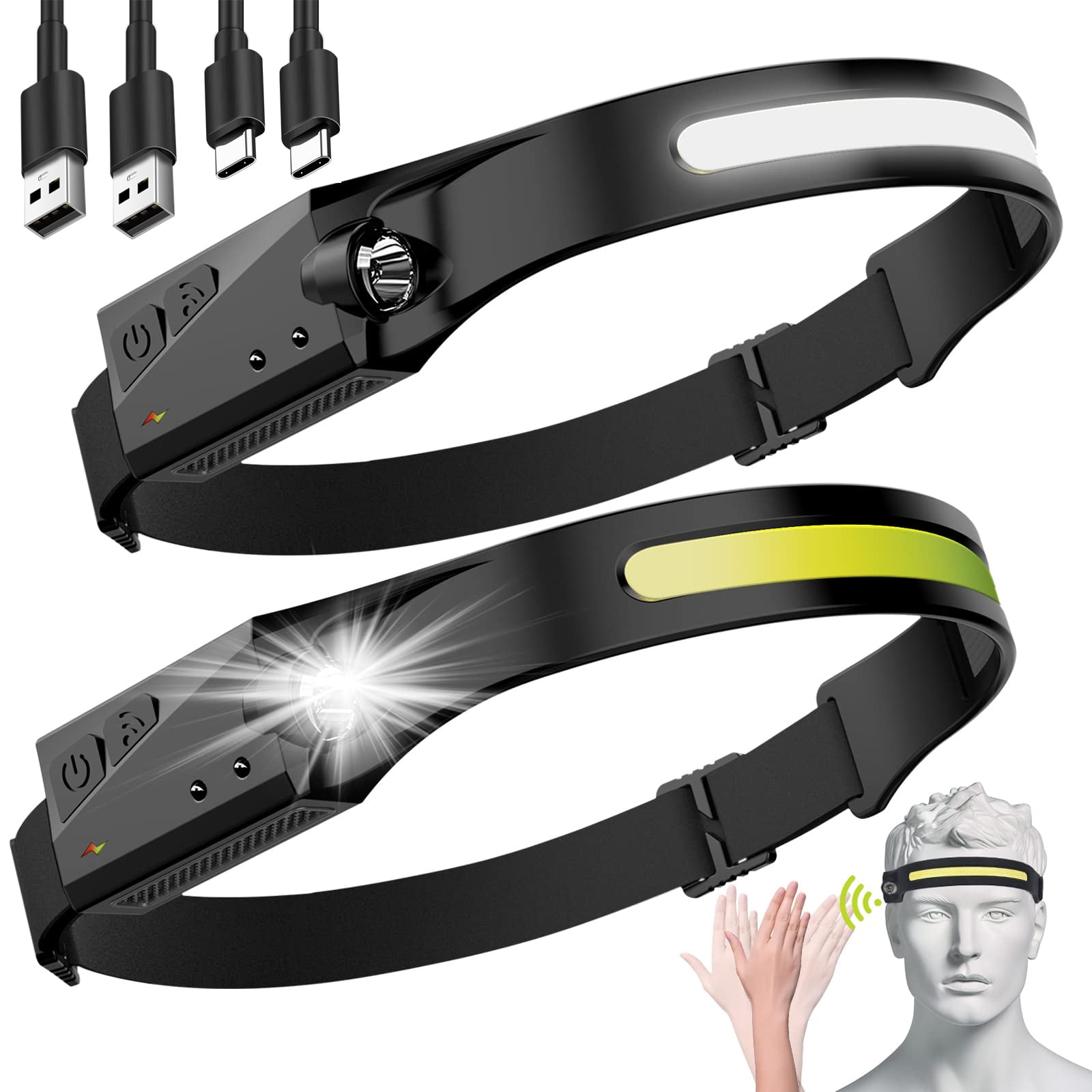 Maple Star Rechargeable LED Headlamp 2 Pack with 230° Wide Beam and ...