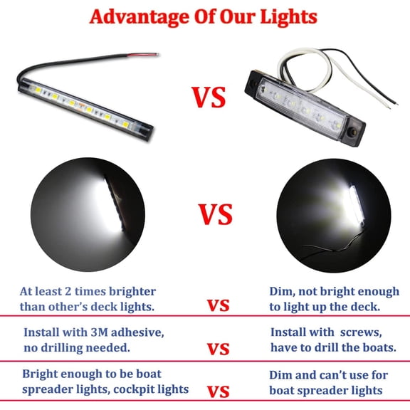 Marine Led Boat Lights, Night Fishing Lights, Boat Interior Lights, No Drilling Install Boat Deck Lights Courtesy Lights, White