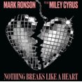 thumbnail image 1 of Mark Ronson - Nothing Breaks Like a Heart (Feat. Miley Cyrus), 1 of 1