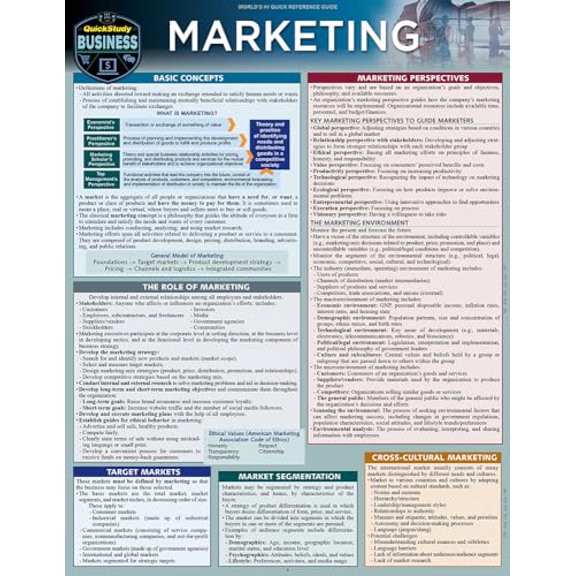 Pre-Owned Marketing: a Quickstudy Laminated Reference Guide (Quickstudy Reference Guide)