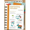 thumbnail image 1 of Marketing Mindset, (Paperback), 1 of 1