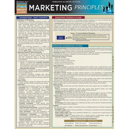 Marketing Principles (Other)