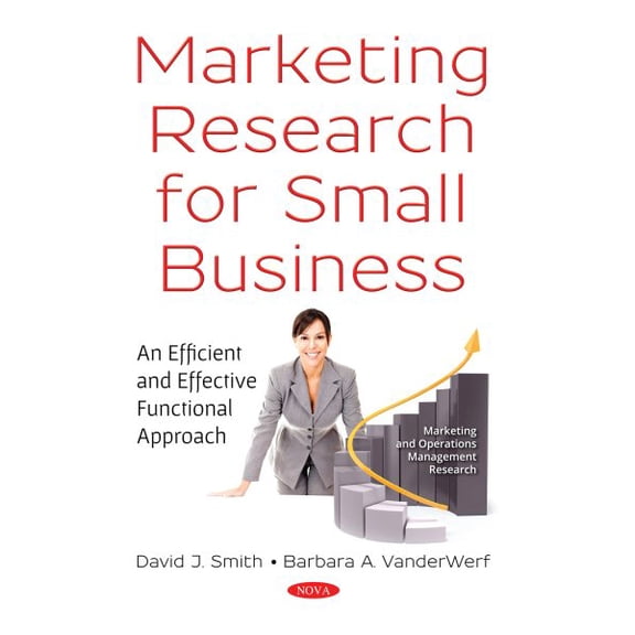 Marketing Research for Small Business