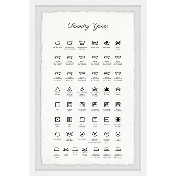 Marmont Hill Laundry Guide II Framed Painting Print