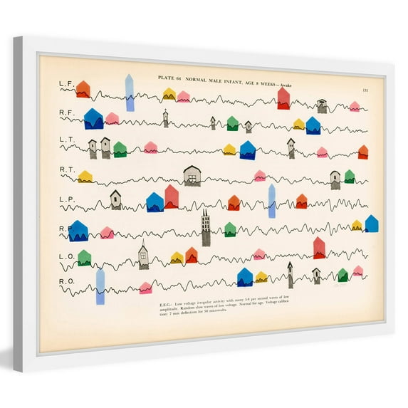 Marmont Hill "Tiny House Pulse" by Nikki Galapon Framed Painting Print