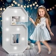 thumbnail image 1 of Marquee Numbers 3 feet tall,Cool White Light Up Numbers 6, Large Numbers for 6th 16th 60th Birthday Party Decorations, Big Numbers for Anniversary Decor（DIY Kits）, 1 of 5