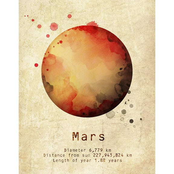 Mars Planet Poster - Quality Outer Space Poster For Kids - Great Home Decor For Living Room Classroom Bedroom - Watercolor - Second Smallest Planet In The Solar System Unframed 11 x 14 Inch by H+CO