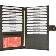 Credit Card Organizer