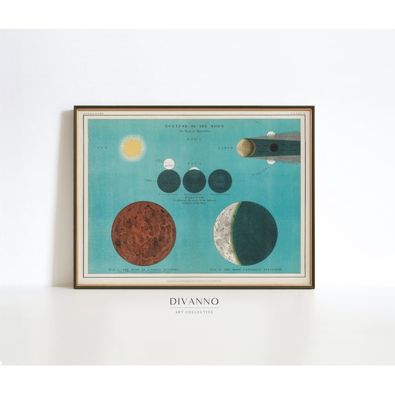 Martini and Crackers Quirky Whimsical Cocktail Bar Decor V2 Vintage Eclipse Art Celestial Chart Phases Of Moon Astronomy, UNFRAMED Size 16x16