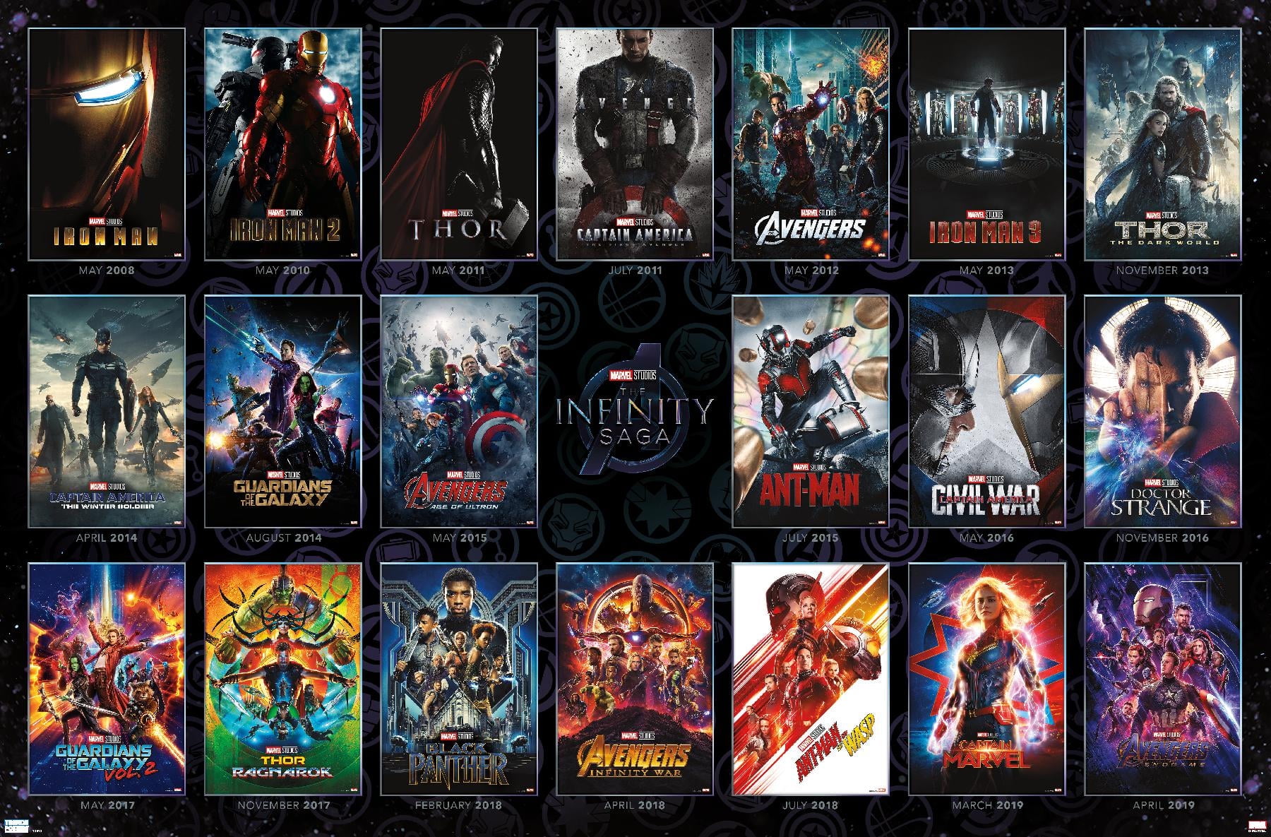 Marvel Avengers: The Infinity Saga - One Sheet Grid Wall Poster