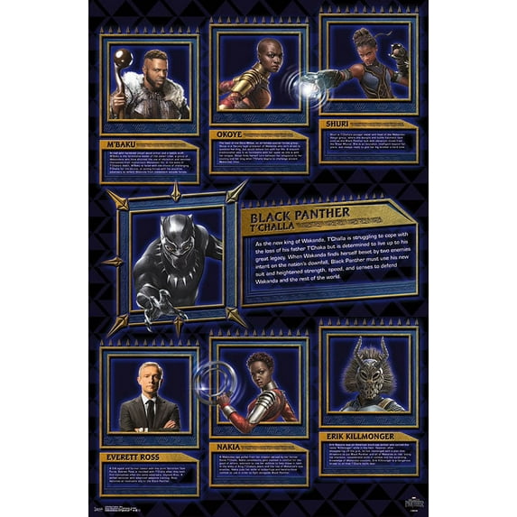 Marvel Cinematic Universe - Black Panther - Bios Wall Poster, 22.375" x 34"