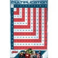 thumbnail image 1 of Marvel Comics Avengers - Numbers - Multiplication Table Wall Poster, 22.375" x 34", 1 of 4