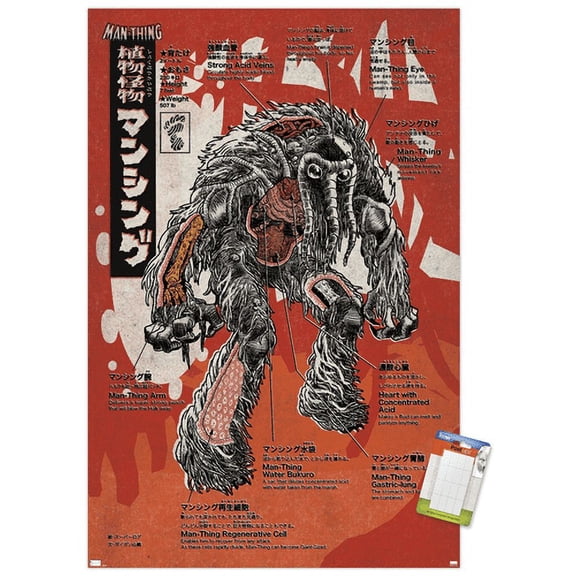 Marvel Comics: Man-Thing: Marvel Monsters #1 Wall Poster, 22.375" x 34"