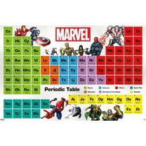 Marvel Comics - Periodic Table of Marvel Wall Poster, 22.375" x 34"