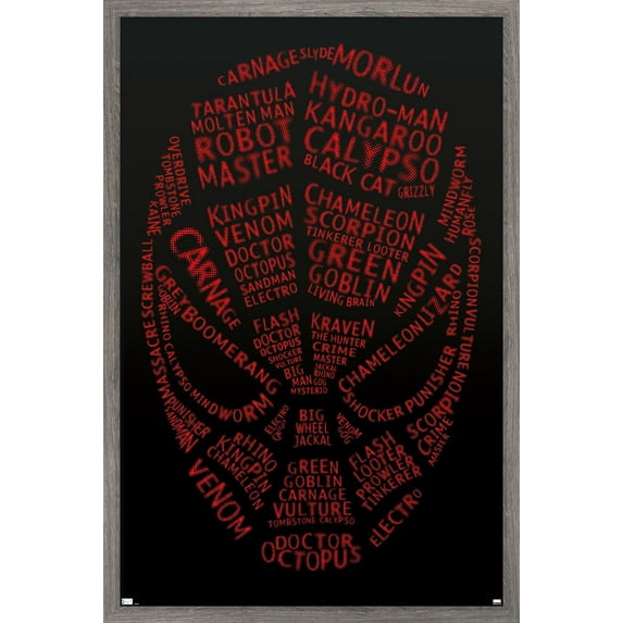 Marvel Comics - Spider-Man - Word Mask Wall Poster, 14.725" x 22.375", Framed
