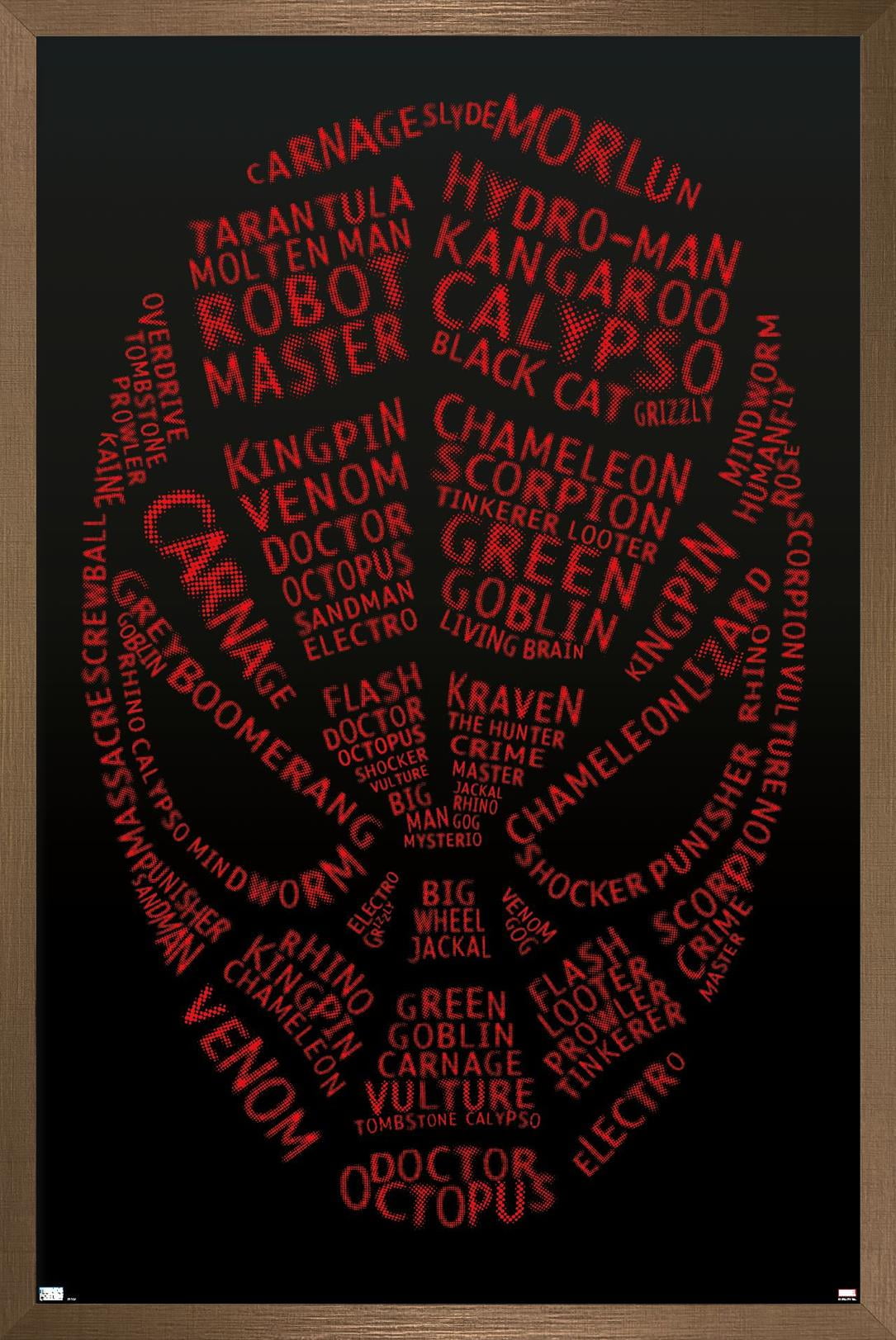 Marvel Comics - Spider-Man - Word Mask Wall Poster, 14.725" x 22.375", Framed