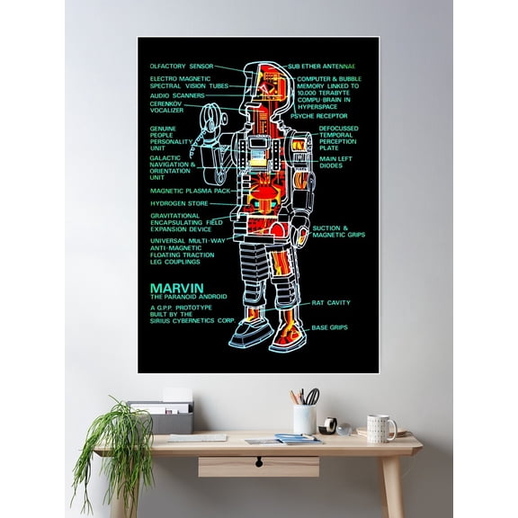 Marvin The Paranoid Android Cross-Section Poster Wall Art, Modern Wall Decor For Living Room Bedroom, 8x12 UNFRAMED