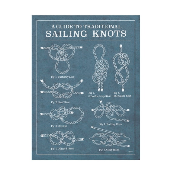 Mary Urban 'Vintage Sailing Knots I no Wood' Canvas Art