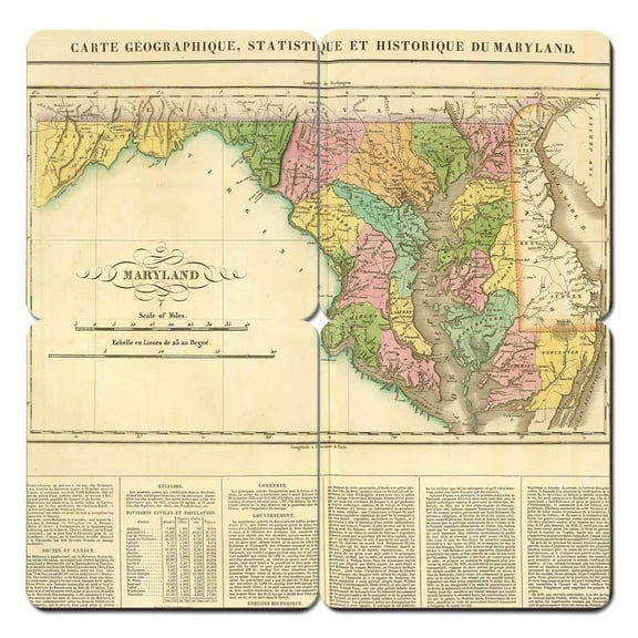 Maryland Old World Map Coaster