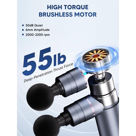 Massage Gun Deep Tissue with Double Heads, Full-Metal Electric Portable Handheld Massager for Back, Shoulder, Sore Muscles, Pain Relief, 5 Modes, Seamless Speed Control