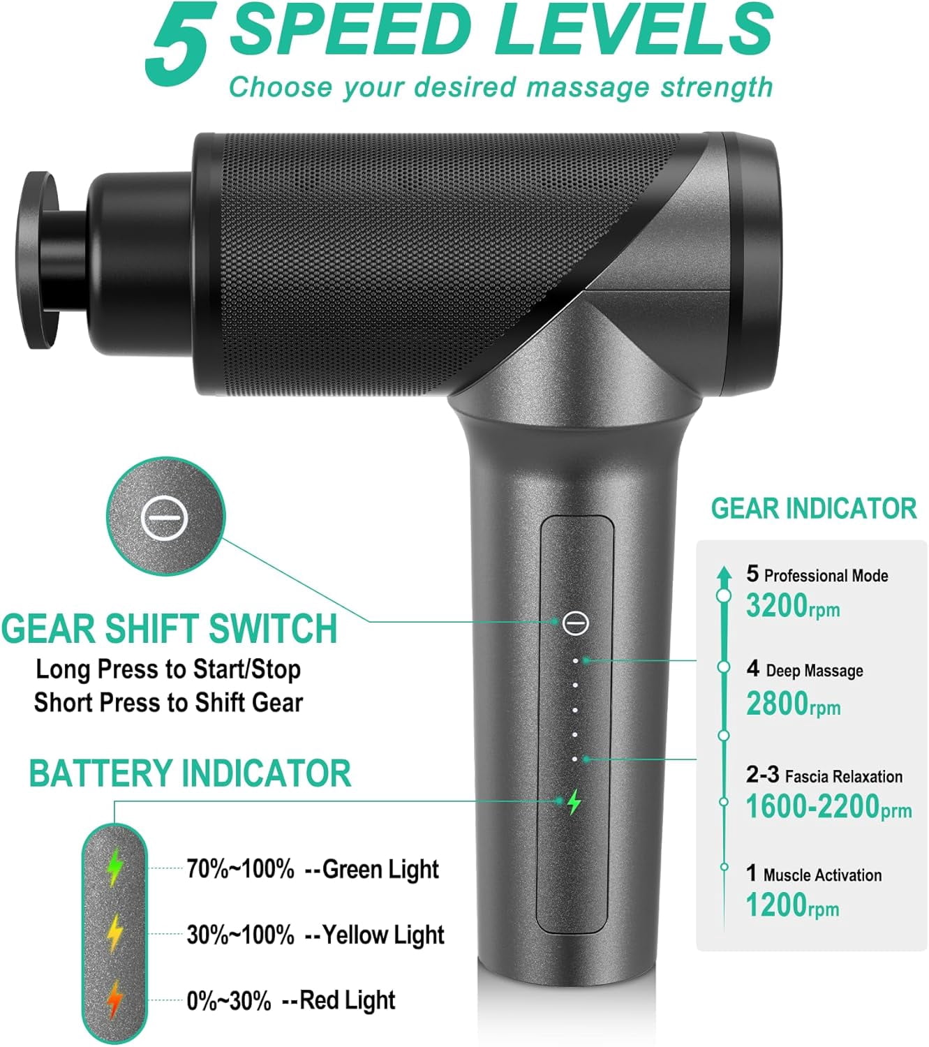 Massage Gun - High Intensity Brushless Motor, Handheld Percussion Deep Tissue Massager with 6 Massage Heads for Sore Muscle and Stiffness, Valentines Day Gifts (Gray)