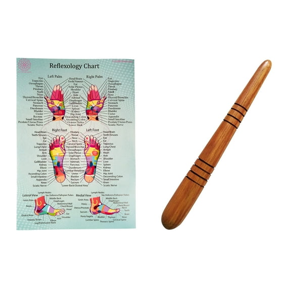 CCcollections Wood Therapy Massage Tools, Reflexology Wooden Stick Tool, Traditional Equipment for Relieving Muscle Pain Body Lymphatic Drainage Massager (Set A)