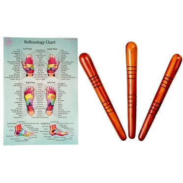 Massage Reflexology toolsets with Chart (Set B)