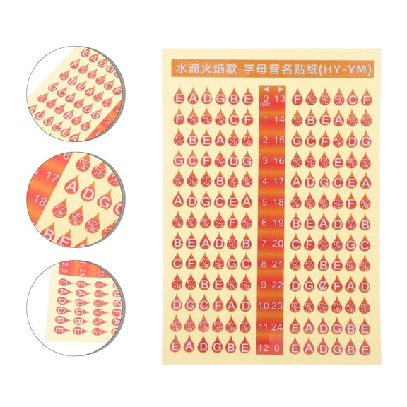 Masteelf 2-Pack Guitar Scale Stickers for Beginners, Learning Aid to Boost Practice Efficiency and Playing Skills
