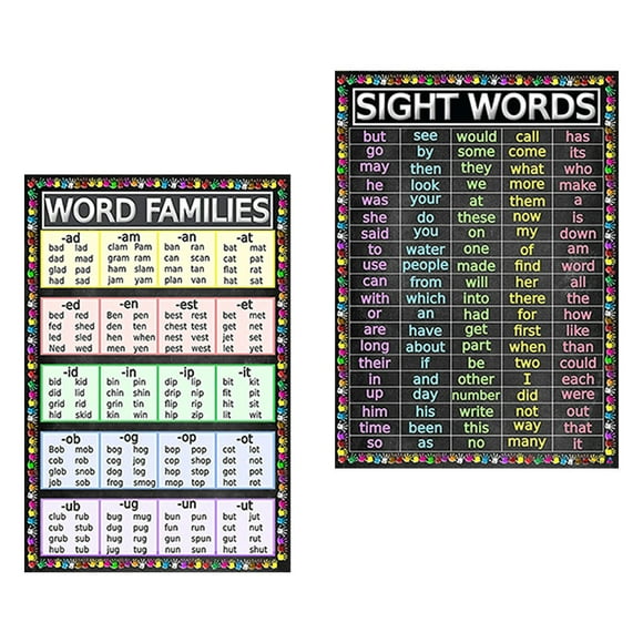 Masteelf 2 Pcs Reading Posters Classroom Display Educational for Children
