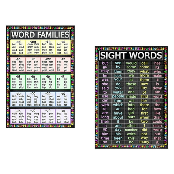 Masteelf 2 Pcs Word Wall Sight Words Educational Poster Door Poster Toddler 42X30CM