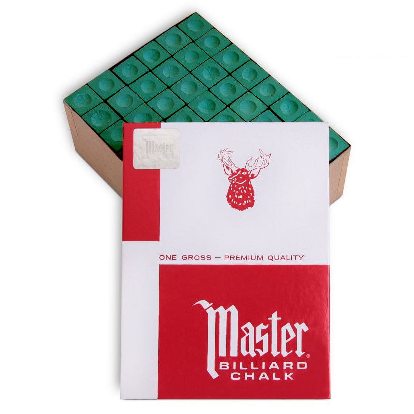 Master Billiard Pool Cue Chalk 1 Gross 144 pcs Made in the USA