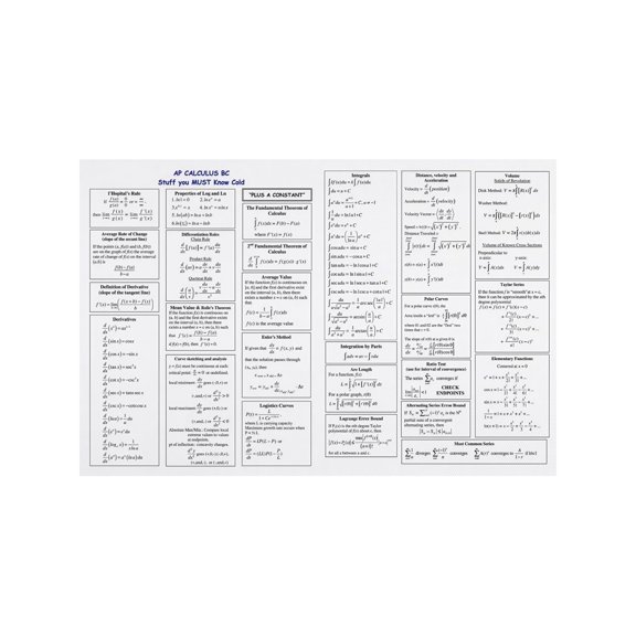 Master Calculus Poster Formula Reference Key Equations and Theorems for Library Homeschool Self Study Math Review Reference