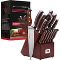 thumbnail image 1 of Master Maison 15-Piece Premium Kitchen Knife Set With Block | Master Maison German Stainless Steel Knives With Knife Sharpener & 6 Steak Knives (Walnut), 1 of 8