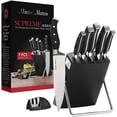 thumbnail image 1 of Master Maison 7-Piece Premium Black Kitchen Knife Set with Knife Block & Dual Knife Sharpener | Professional Butcher Block Knife Set For Kitchen | Chef Knife Sets, 1 of 8
