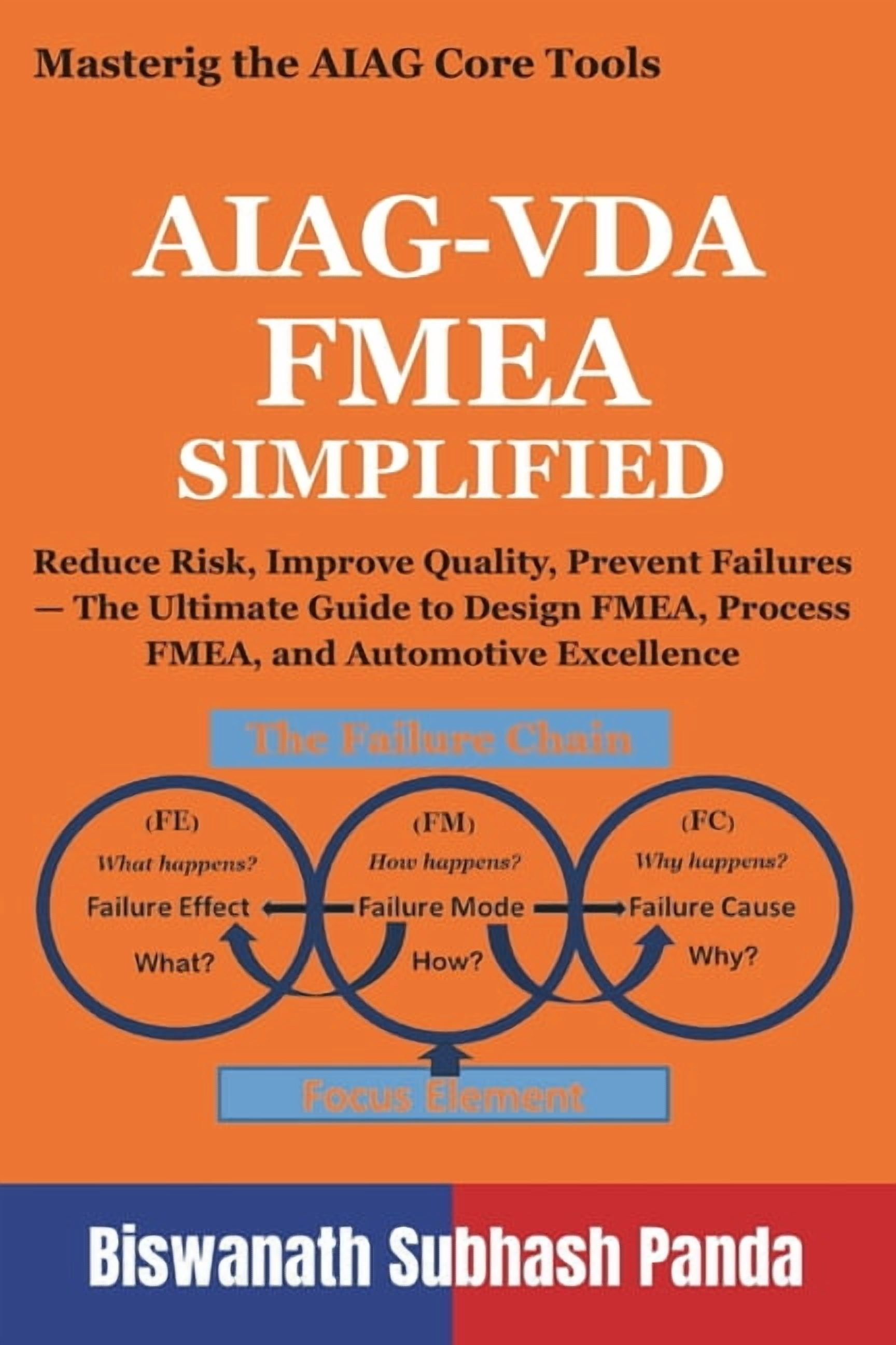 Mastering the Aiag Core Tools AIAG-VDA FMEA Simplified: Reduce Risk ...