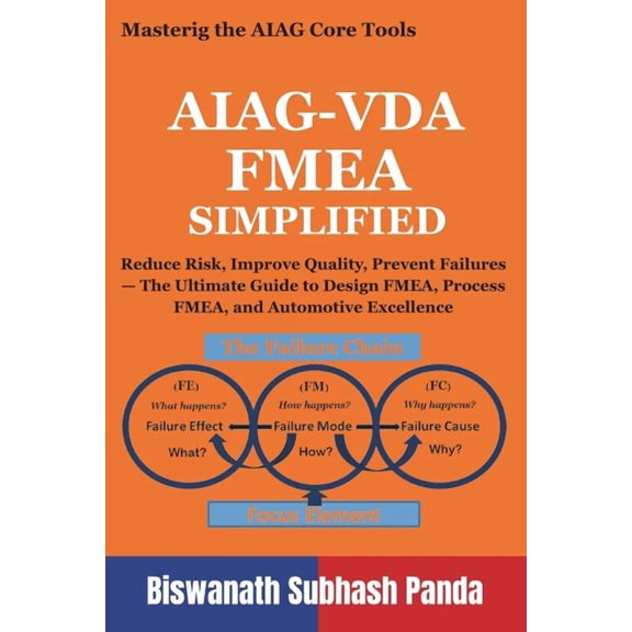 Mastering the Aiag Core Tools AIAG-VDA FMEA Simplified: Reduce Risk, Improve Quality, Prevent Failures - The Ultimate Guide to Design FMEA, Process FM, Book 4, (Paperback)